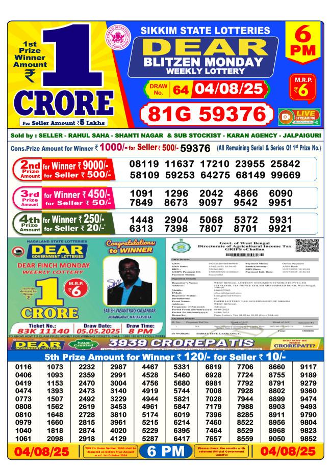 6:00 PM Lottery Result