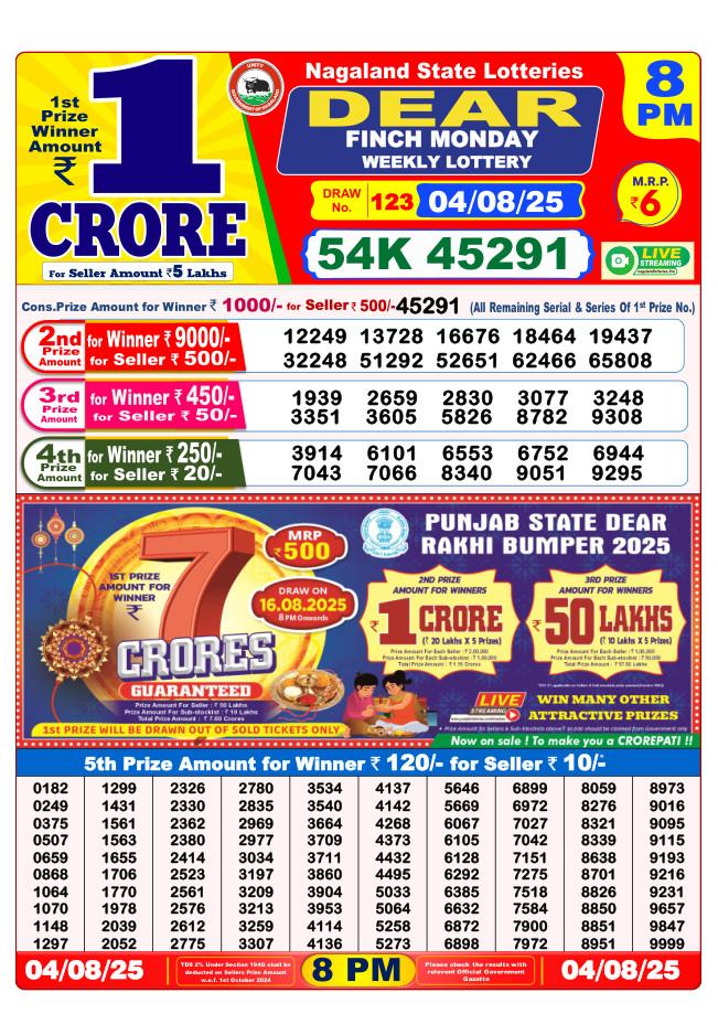 8:00 PM Lottery Result