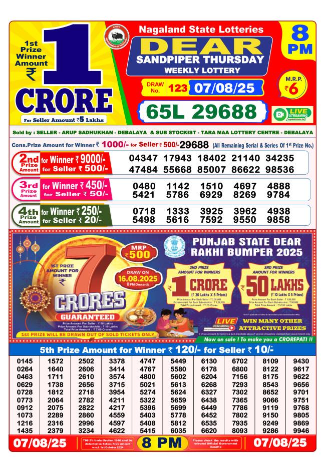 8:00 PM Lottery Result