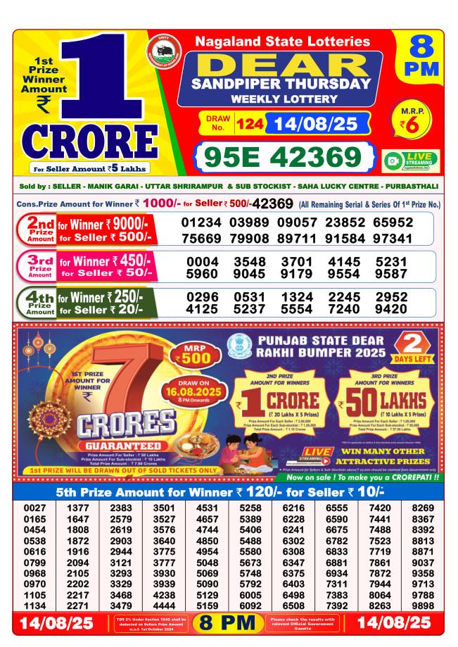 8:00 PM Lottery Result