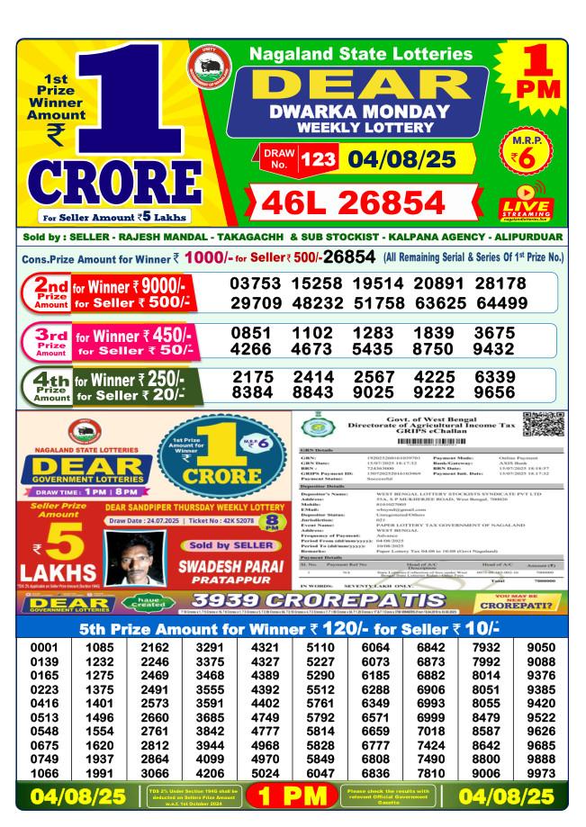 1:00 PM Lottery Result