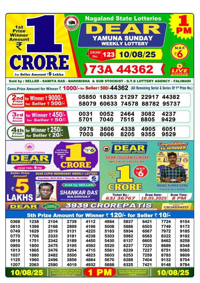 1:00 PM Lottery Result