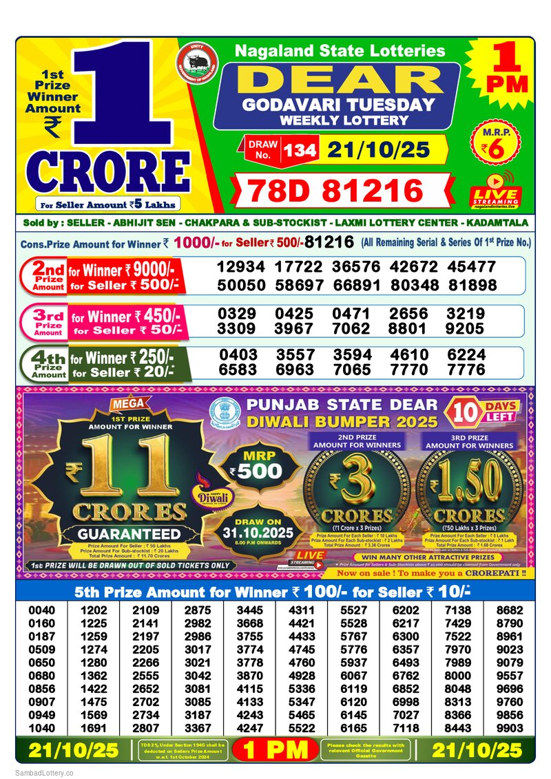 1:00 PM Lottery Result