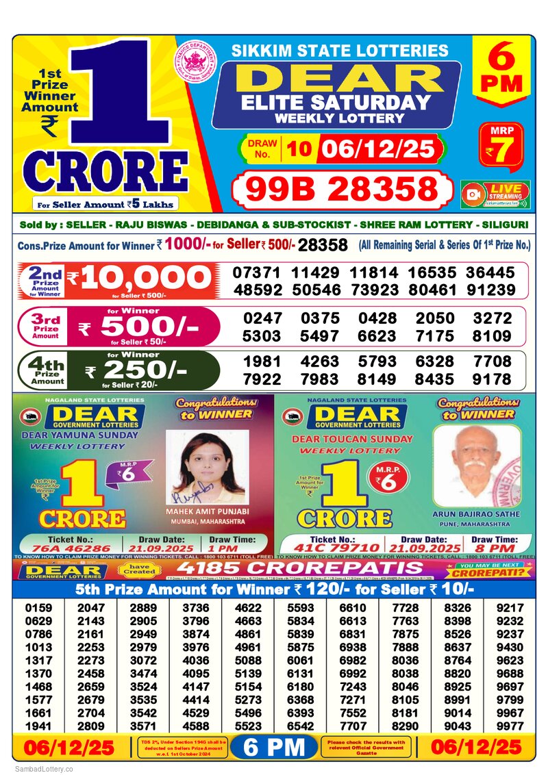 6:00 PM Lottery Result
