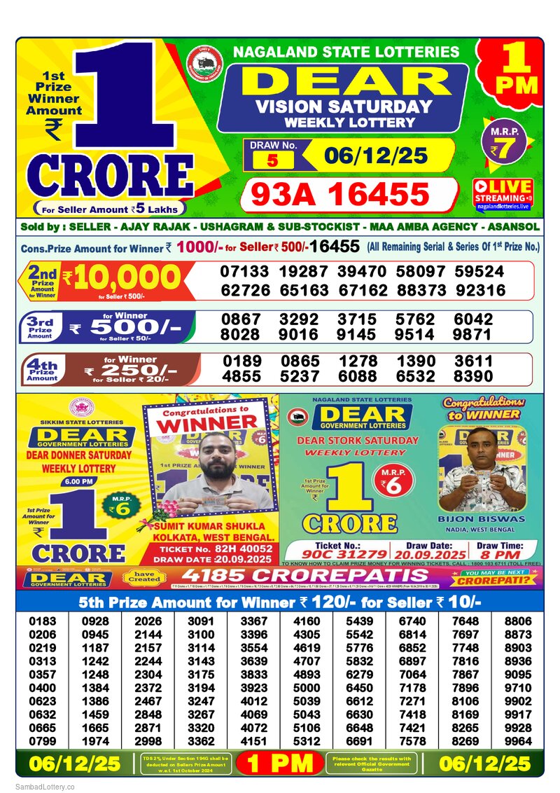 1:00 PM Lottery Result